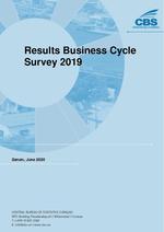 Business Cycle/Survey Conjuctuurenquete Curaçao 2nd  half year 2019